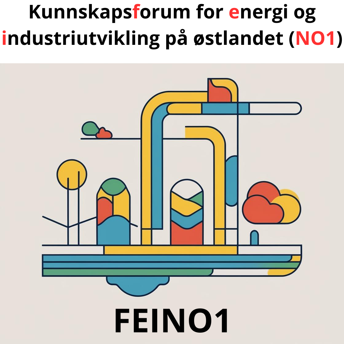 Kompleksitet i energisystemer koblet mot økologi, klima og vær
